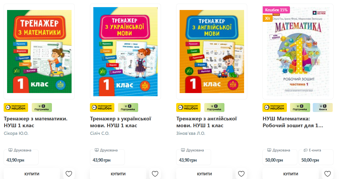 Скільки коштує зібрати дитину до школи у 2025 році: одяг, взуття та посібники